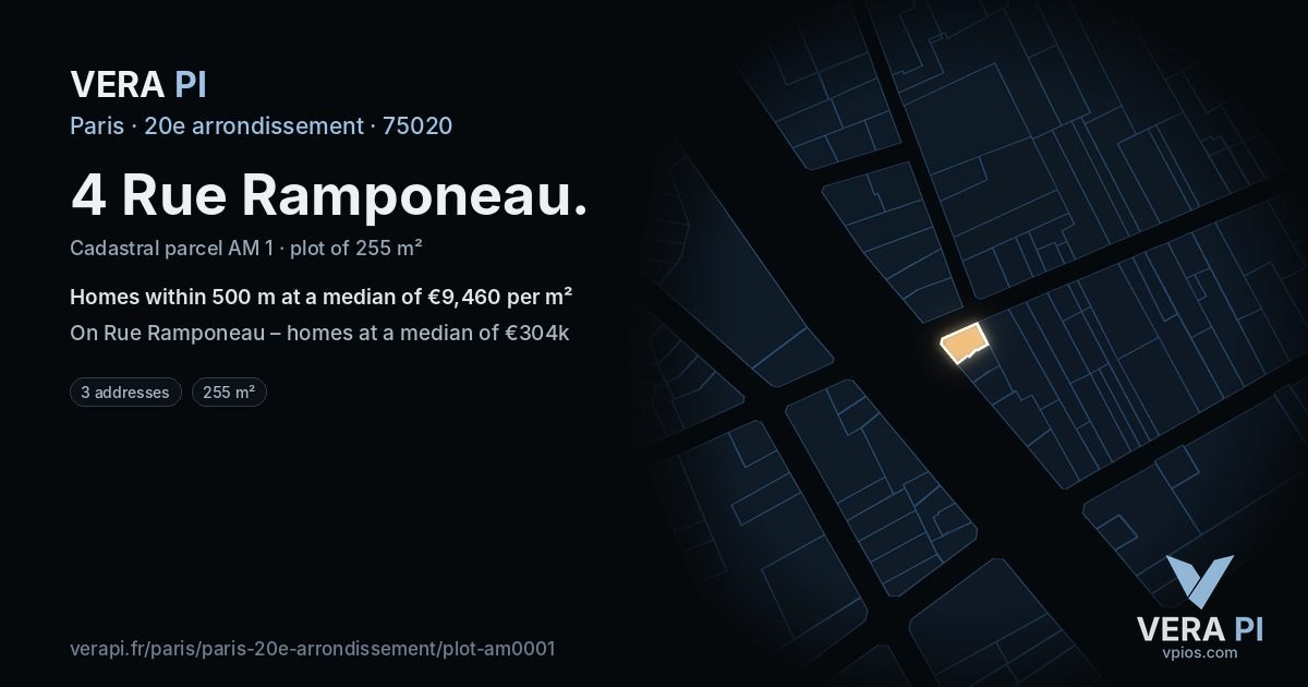 4 Rue Ramponeau, 20e arrondissement at night – the plot lit, the parcels around coloured by the prices near them