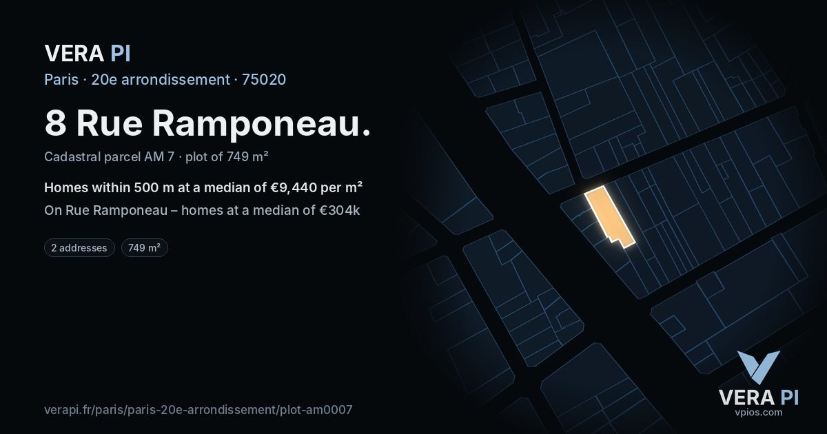 8 Rue Ramponeau, 20e arrondissement at night – the plot lit, the parcels around coloured by the prices near them