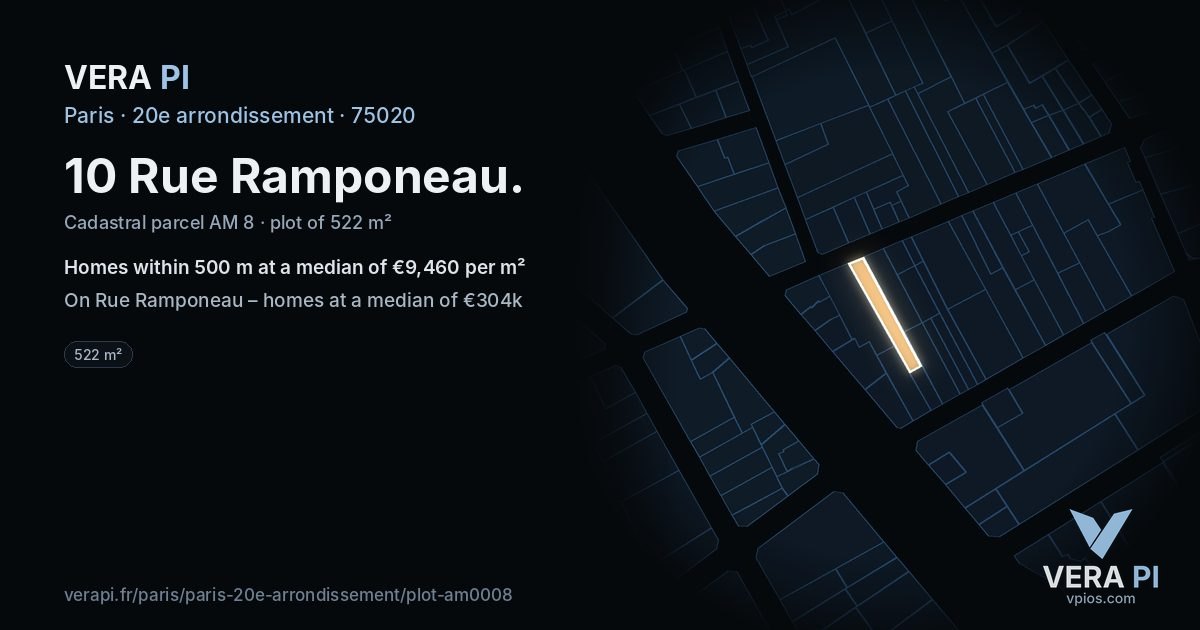 10 Rue Ramponeau, 20e arrondissement at night – the plot lit, the parcels around coloured by the prices near them