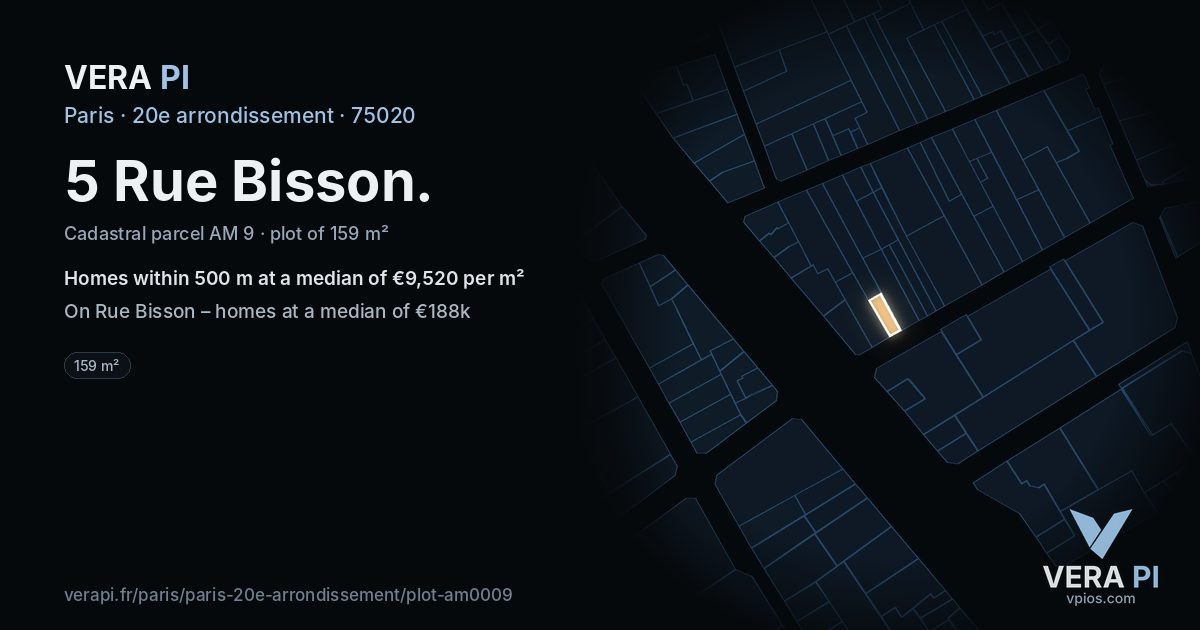 5 Rue Bisson, 20e arrondissement at night – the plot lit, the parcels around coloured by the prices near them