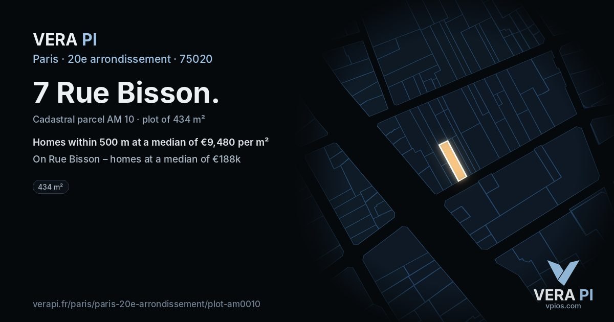 7 Rue Bisson, 20e arrondissement at night – the plot lit, the parcels around coloured by the prices near them