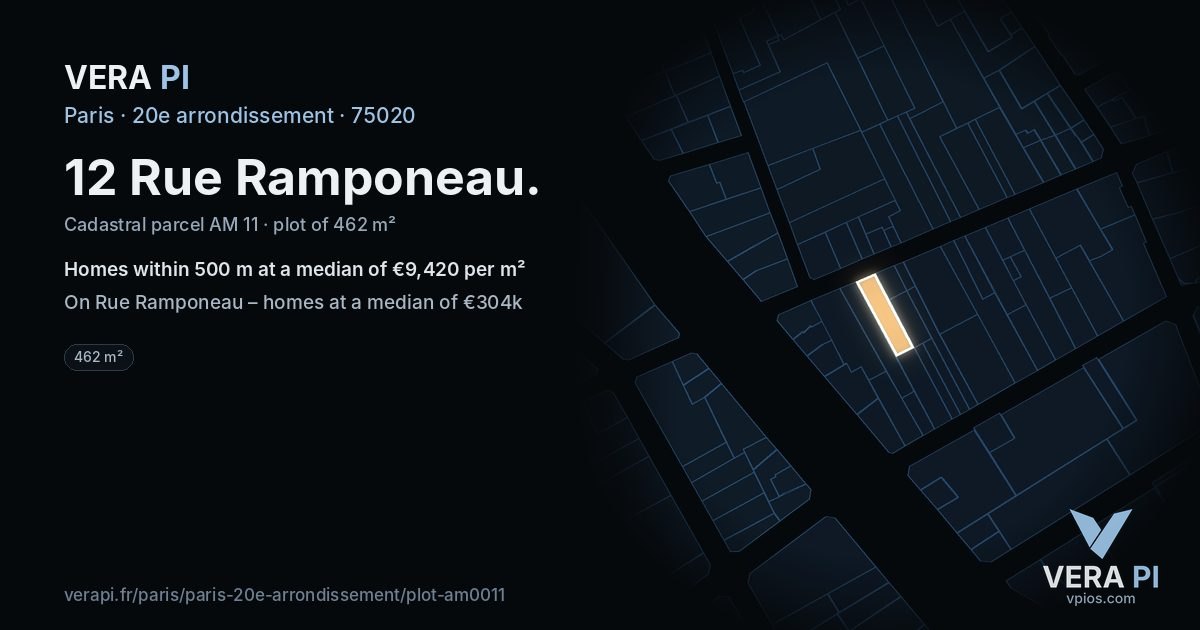 12 Rue Ramponeau, 20e arrondissement at night – the plot lit, the parcels around coloured by the prices near them