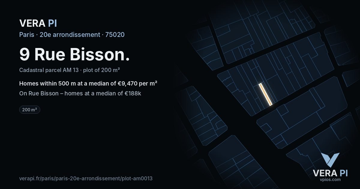 9 Rue Bisson, 20e arrondissement at night – the plot lit, the parcels around coloured by the prices near them