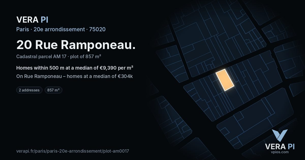 20 Rue Ramponeau, 20e arrondissement at night – the plot lit, the parcels around coloured by the prices near them