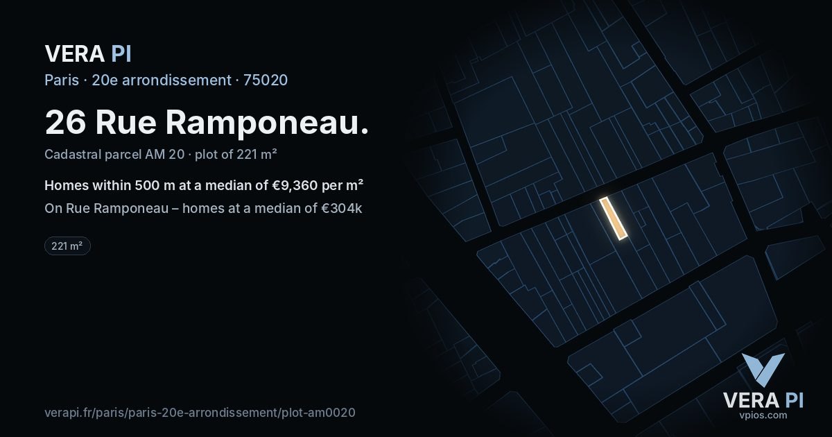 26 Rue Ramponeau, 20e arrondissement at night – the plot lit, the parcels around coloured by the prices near them