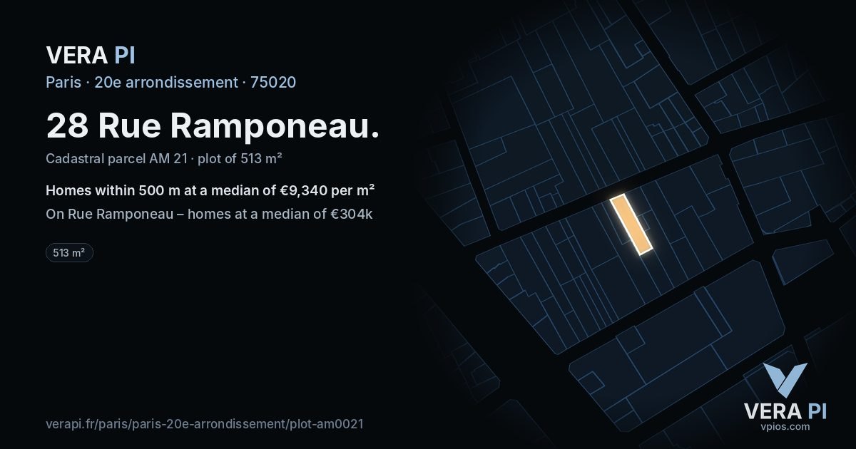 28 Rue Ramponeau, 20e arrondissement at night – the plot lit, the parcels around coloured by the prices near them