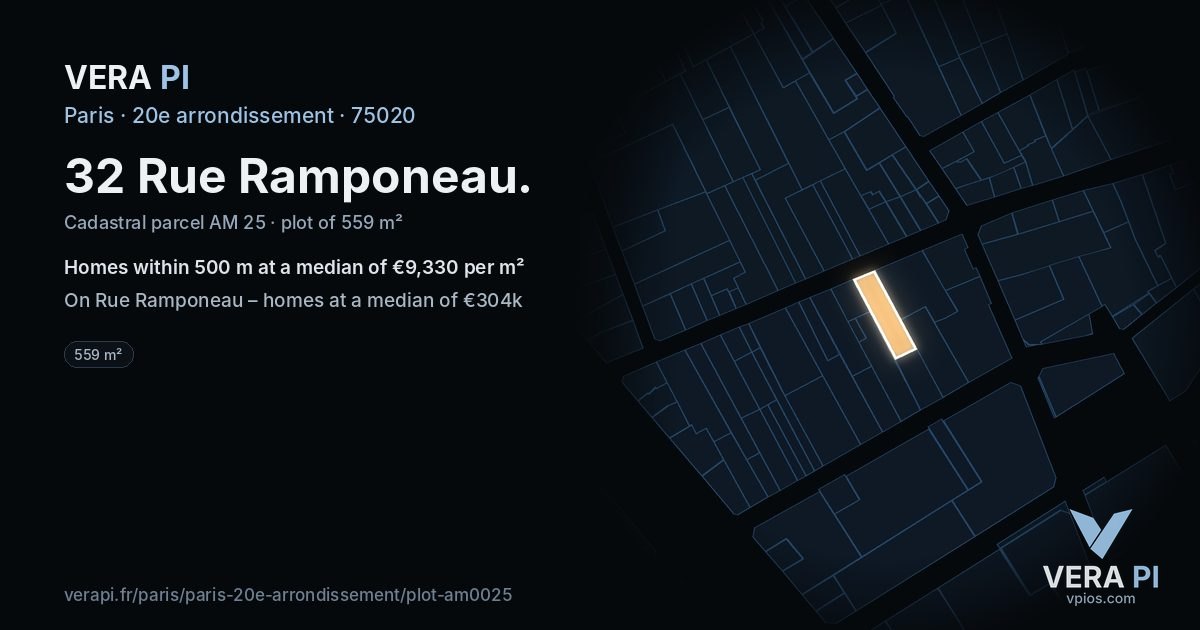 32 Rue Ramponeau, 20e arrondissement at night – the plot lit, the parcels around coloured by the prices near them