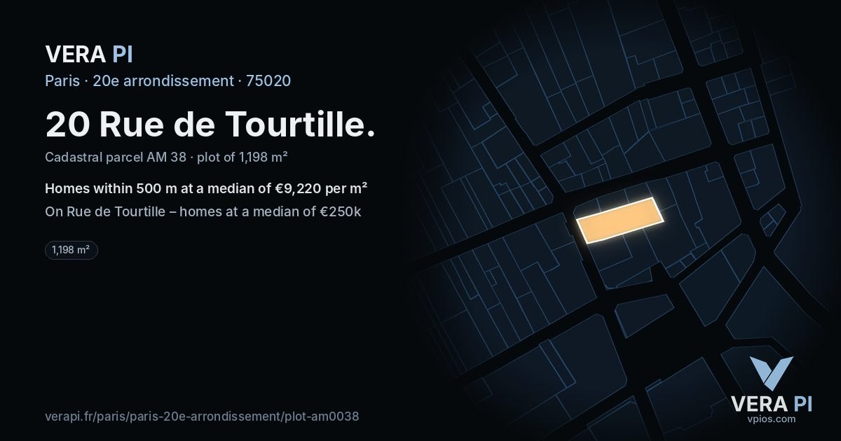20 Rue de Tourtille, 20e arrondissement at night – the plot lit, the parcels around coloured by the prices near them