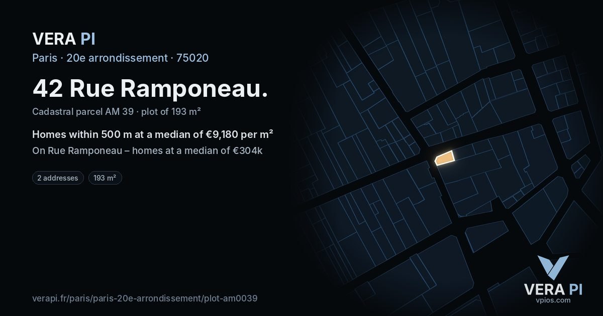42 Rue Ramponeau, 20e arrondissement at night – the plot lit, the parcels around coloured by the prices near them