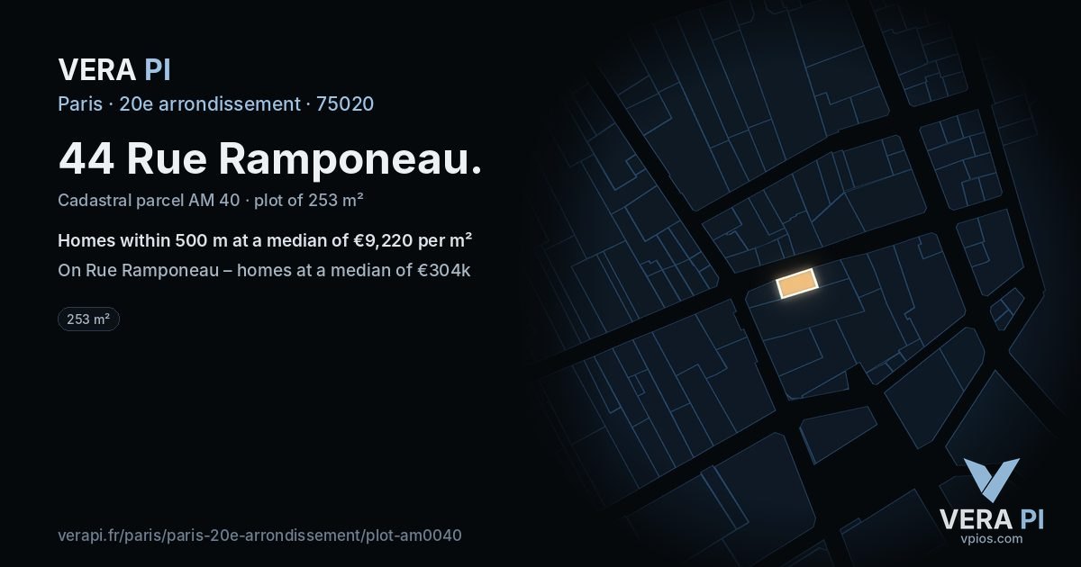 44 Rue Ramponeau, 20e arrondissement at night – the plot lit, the parcels around coloured by the prices near them