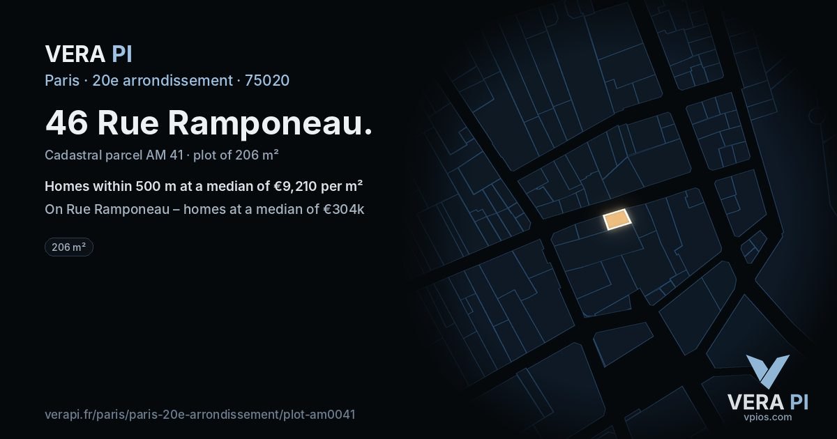46 Rue Ramponeau, 20e arrondissement at night – the plot lit, the parcels around coloured by the prices near them