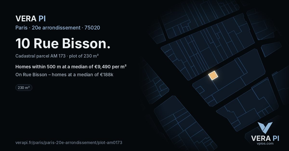 10 Rue Bisson, 20e arrondissement at night – the plot lit, the parcels around coloured by the prices near them