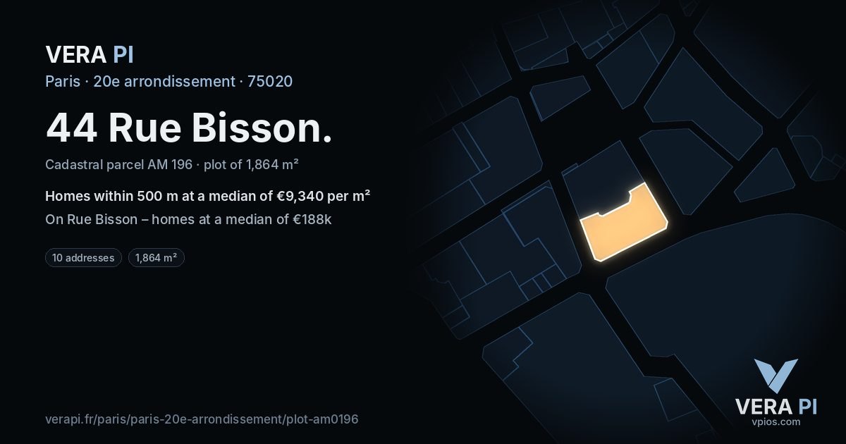 44 Rue Bisson, 20e arrondissement at night – the plot lit, the parcels around coloured by the prices near them