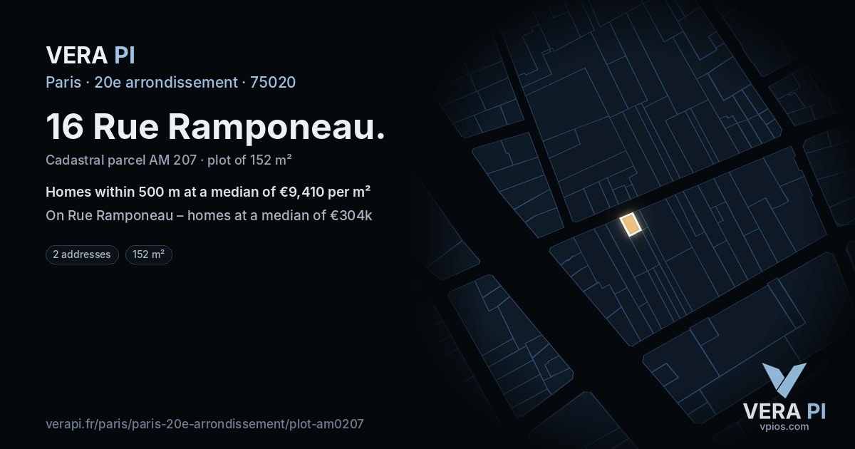 16 Rue Ramponeau, 20e arrondissement at night – the plot lit, the parcels around coloured by the prices near them