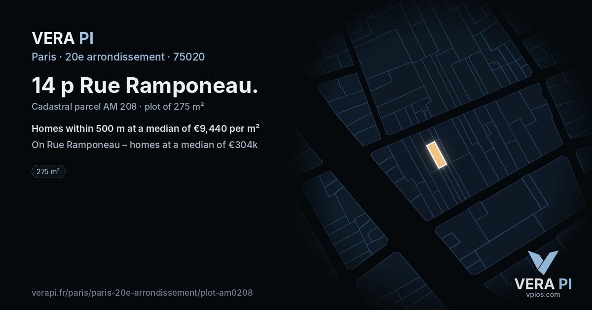 14 p Rue Ramponeau, 20e arrondissement at night – the plot lit, the parcels around coloured by the prices near them