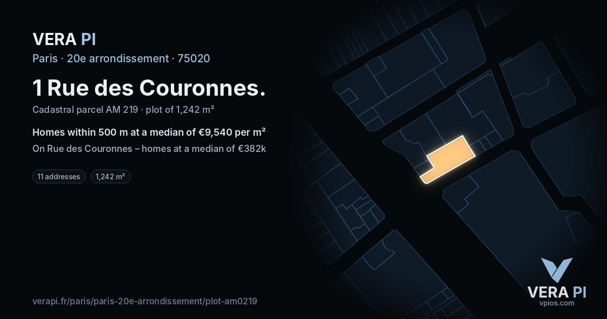 1 Rue des Couronnes, 20e arrondissement at night – the plot lit, the parcels around coloured by the prices near them