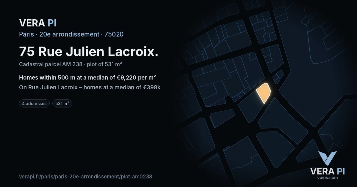 75 Rue Julien Lacroix, 20e arrondissement at night – the plot lit, the parcels around coloured by the prices near them