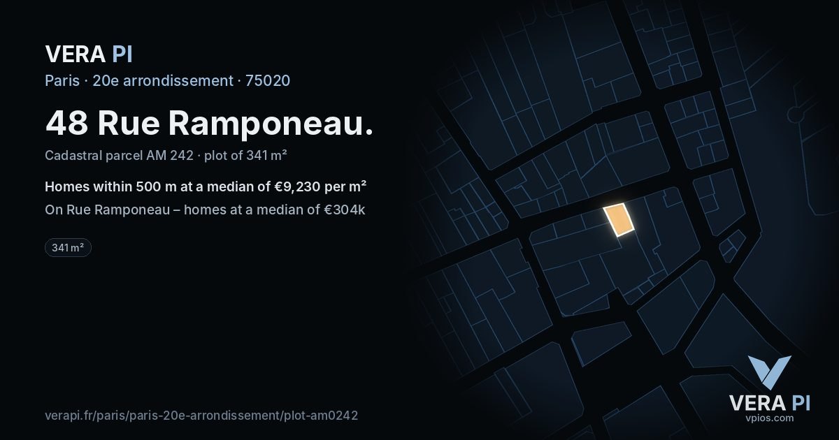 48 Rue Ramponeau, 20e arrondissement at night – the plot lit, the parcels around coloured by the prices near them