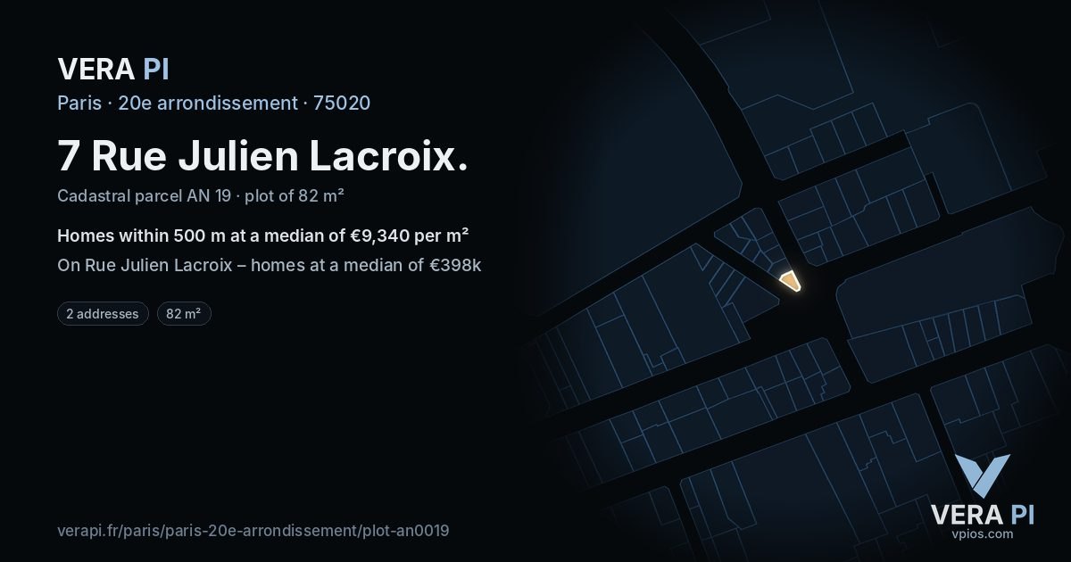 7 Rue Julien Lacroix, 20e arrondissement at night – the plot lit, the parcels around coloured by the prices near them
