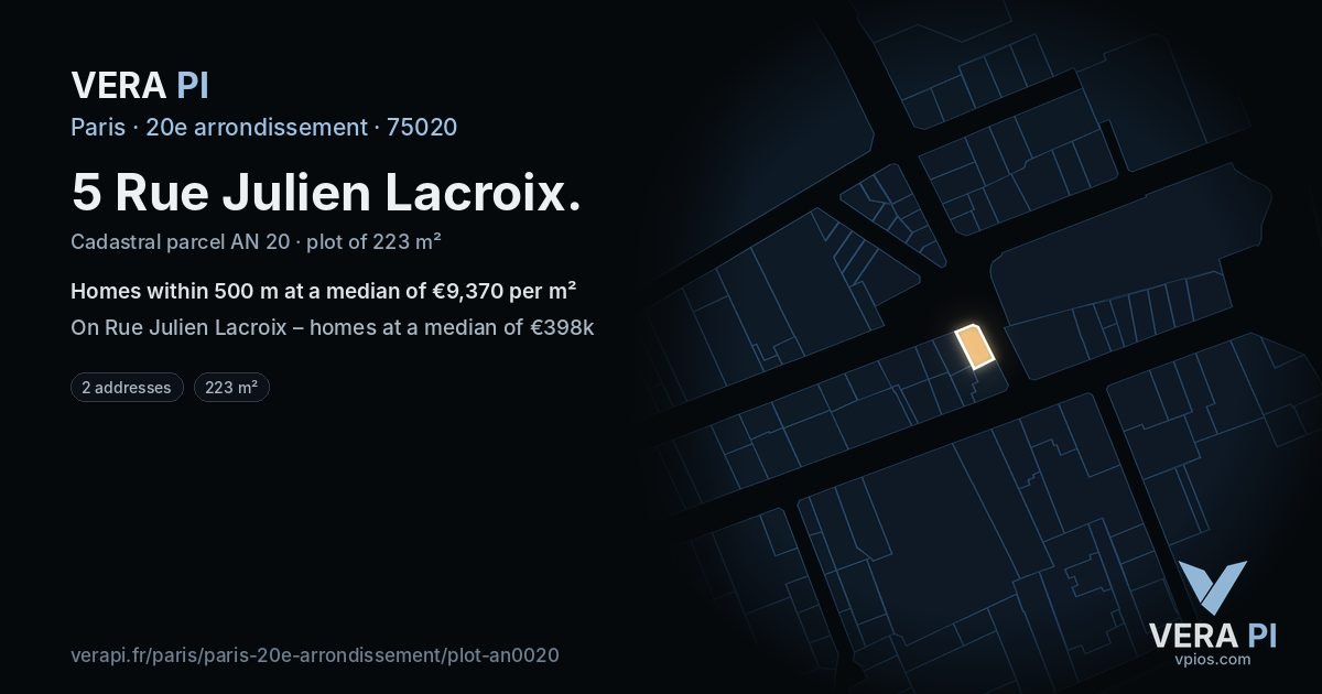 5 Rue Julien Lacroix, 20e arrondissement at night – the plot lit, the parcels around coloured by the prices near them