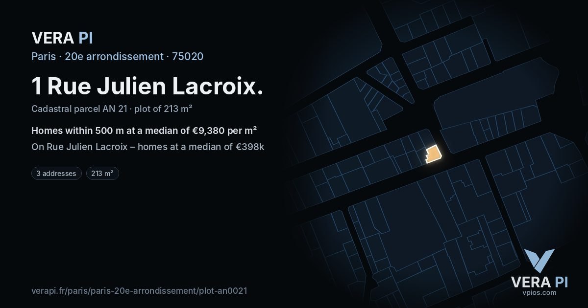 1 Rue Julien Lacroix, 20e arrondissement at night – the plot lit, the parcels around coloured by the prices near them
