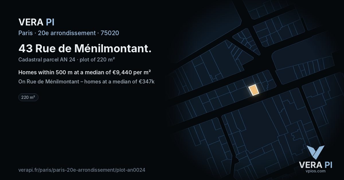43 Rue de Ménilmontant, 20e arrondissement at night – the plot lit, the parcels around coloured by the prices near them