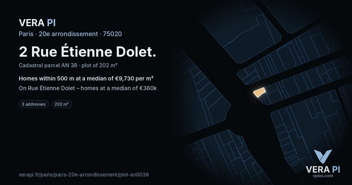 2 Rue Étienne Dolet, 20e arrondissement at night – the plot lit, the parcels around coloured by the prices near them