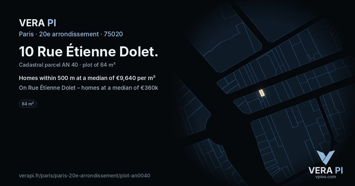 10 Rue Étienne Dolet, 20e arrondissement at night – the plot lit, the parcels around coloured by the prices near them
