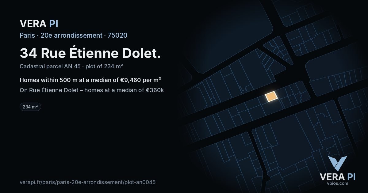 34 Rue Étienne Dolet, 20e arrondissement at night – the plot lit, the parcels around coloured by the prices near them