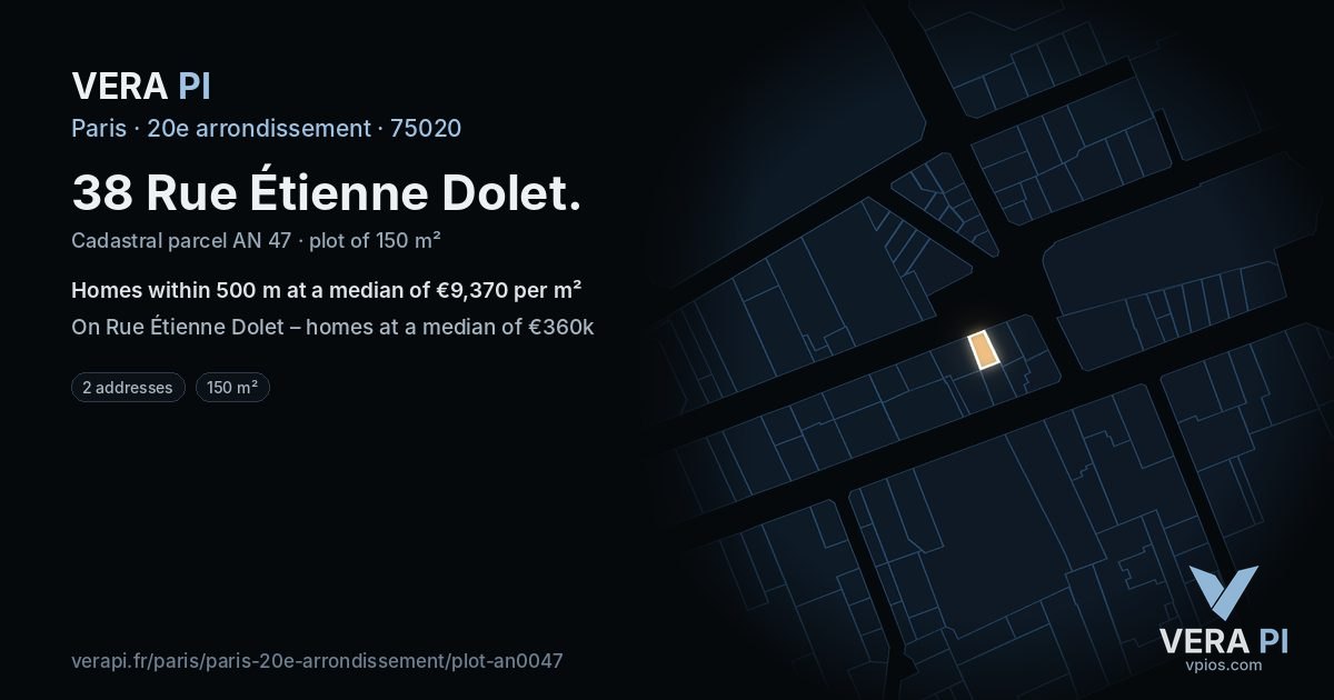 38 Rue Étienne Dolet, 20e arrondissement at night – the plot lit, the parcels around coloured by the prices near them
