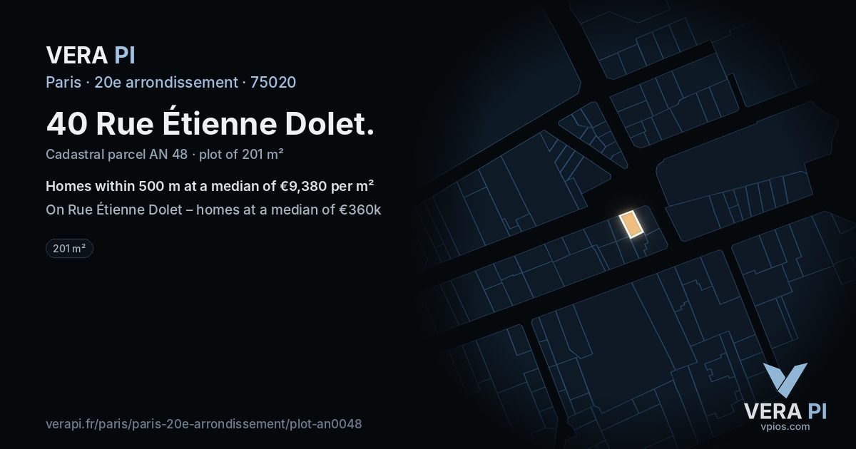 40 Rue Étienne Dolet, 20e arrondissement at night – the plot lit, the parcels around coloured by the prices near them