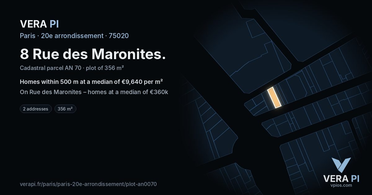 8 Rue des Maronites, 20e arrondissement at night – the plot lit, the parcels around coloured by the prices near them