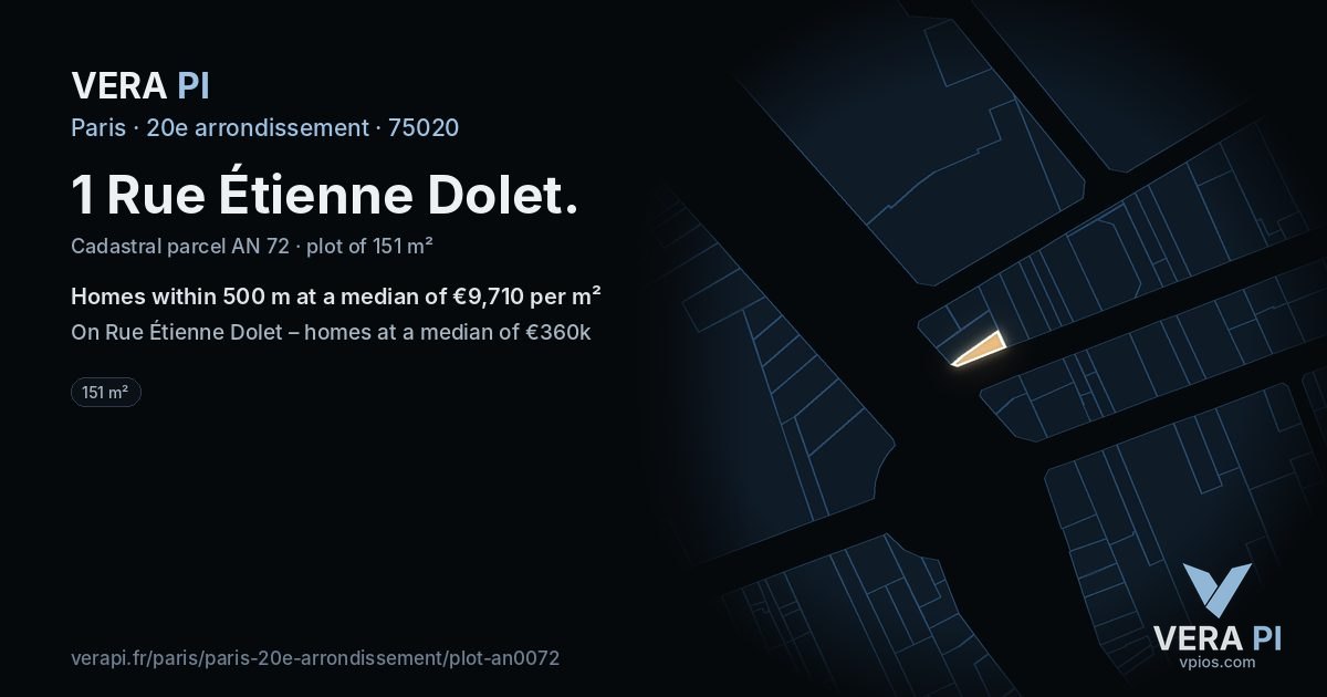 1 Rue Étienne Dolet, 20e arrondissement at night – the plot lit, the parcels around coloured by the prices near them