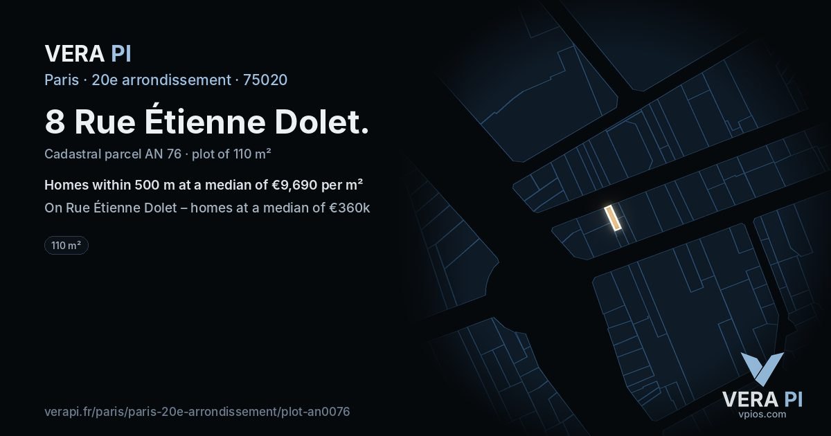 8 Rue Étienne Dolet, 20e arrondissement at night – the plot lit, the parcels around coloured by the prices near them