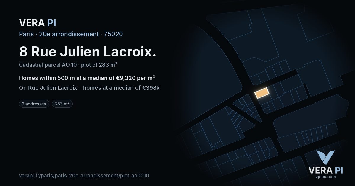 8 Rue Julien Lacroix, 20e arrondissement at night – the plot lit, the parcels around coloured by the prices near them