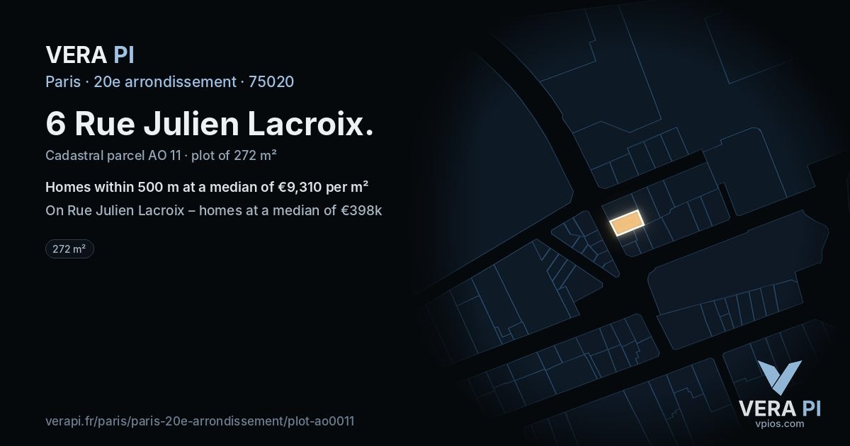 6 Rue Julien Lacroix, 20e arrondissement at night – the plot lit, the parcels around coloured by the prices near them