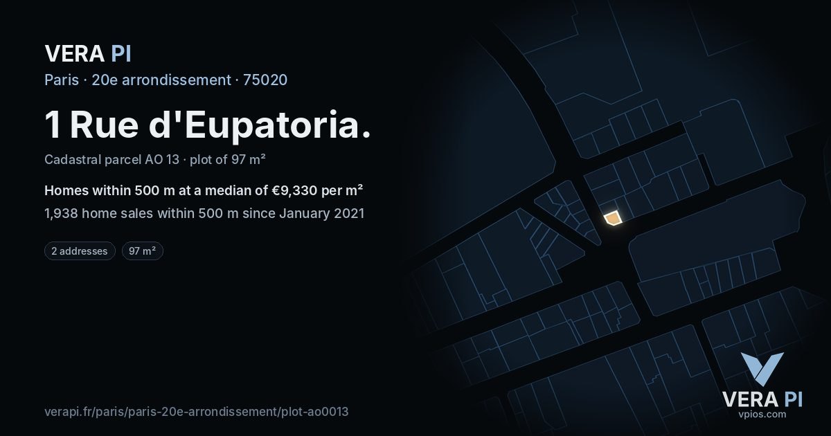 1 Rue d'Eupatoria, 20e arrondissement at night – the plot lit, the parcels around coloured by the prices near them