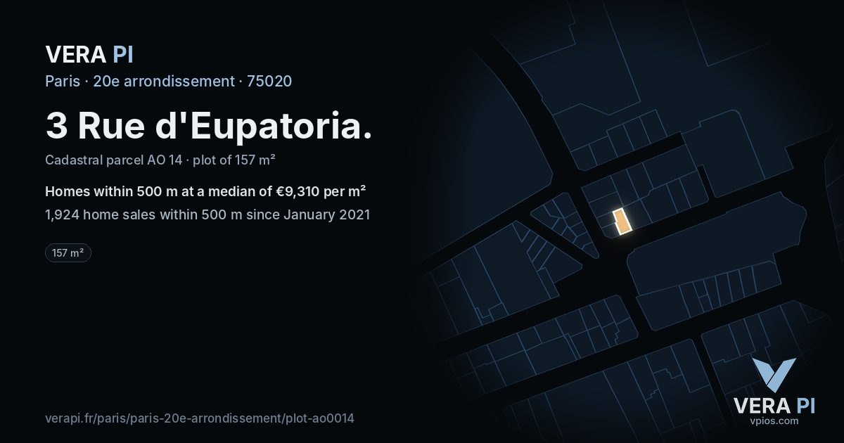 3 Rue d'Eupatoria, 20e arrondissement at night – the plot lit, the parcels around coloured by the prices near them