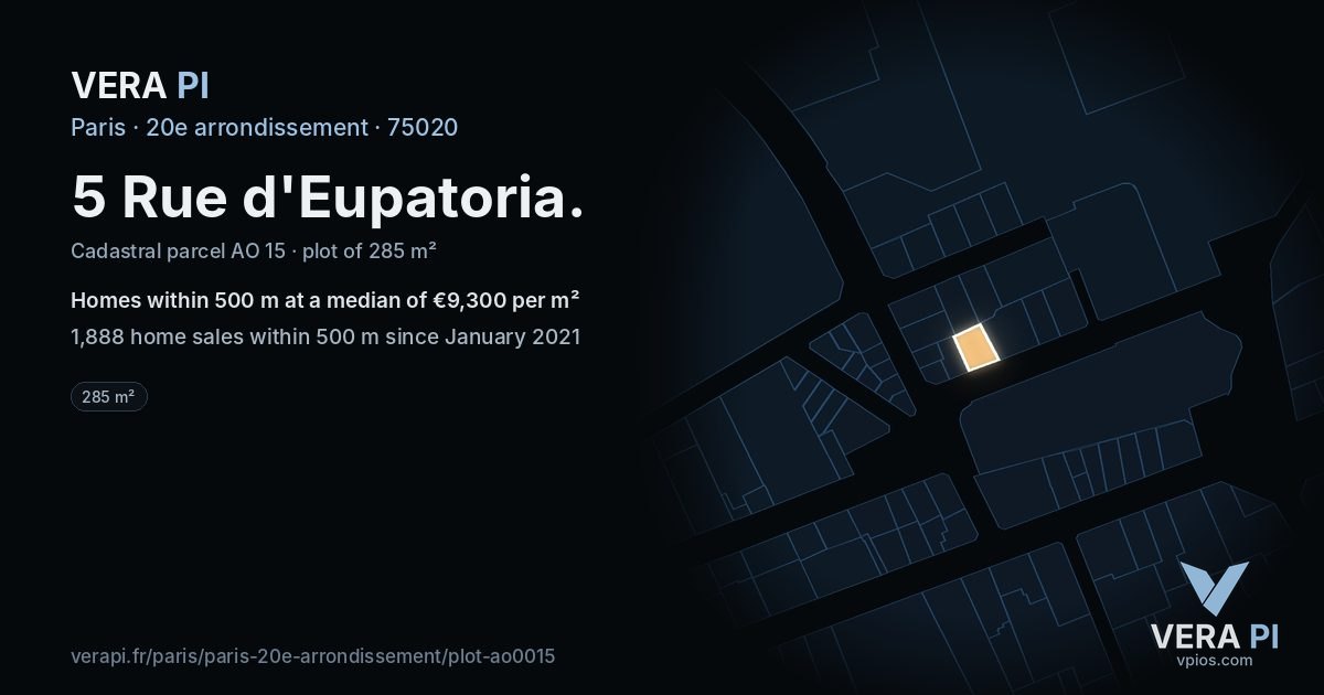 5 Rue d'Eupatoria, 20e arrondissement at night – the plot lit, the parcels around coloured by the prices near them