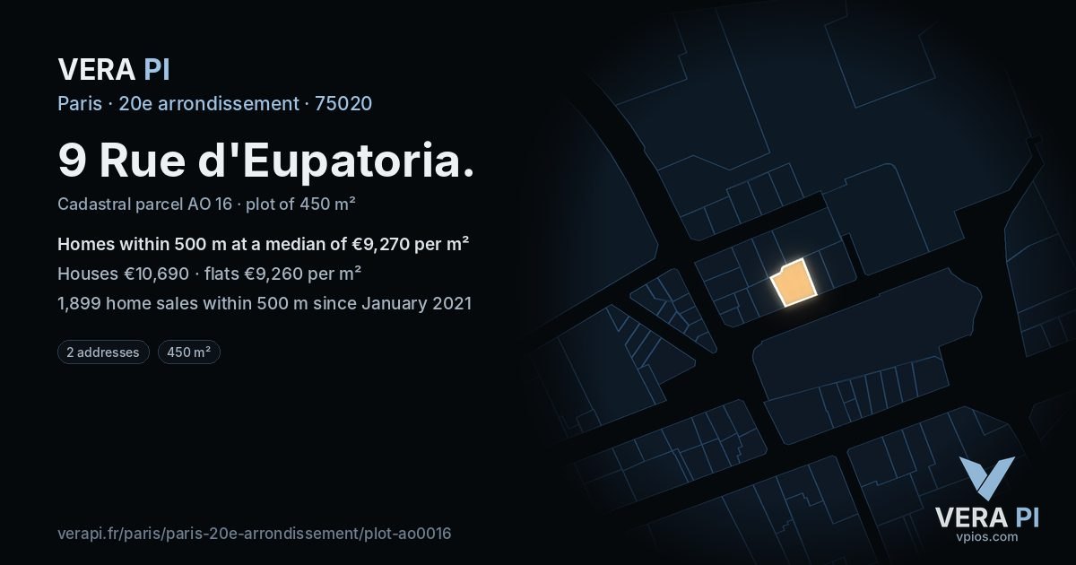 9 Rue d'Eupatoria, 20e arrondissement at night – the plot lit, the parcels around coloured by the prices near them