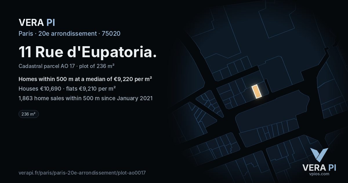 11 Rue d'Eupatoria, 20e arrondissement at night – the plot lit, the parcels around coloured by the prices near them