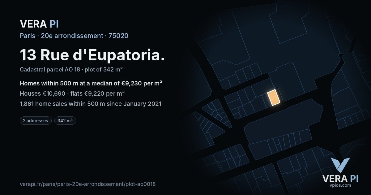 13 Rue d'Eupatoria, 20e arrondissement at night – the plot lit, the parcels around coloured by the prices near them