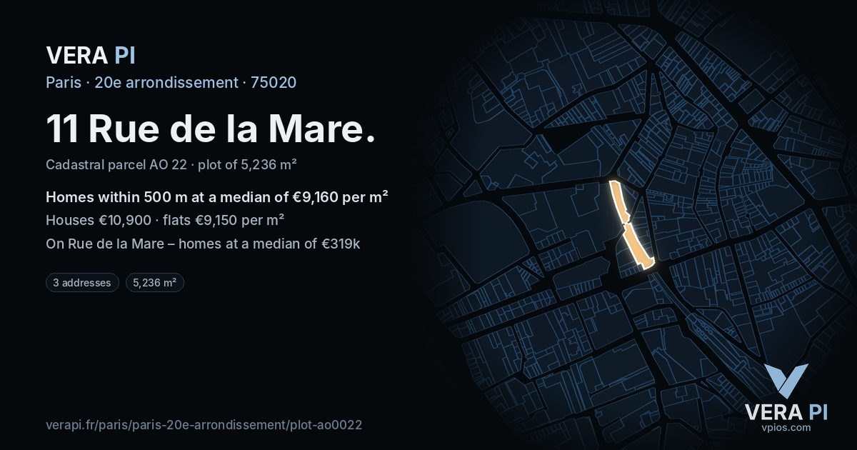 11 Rue de la Mare, 20e arrondissement at night – the plot lit, the parcels around coloured by the prices near them