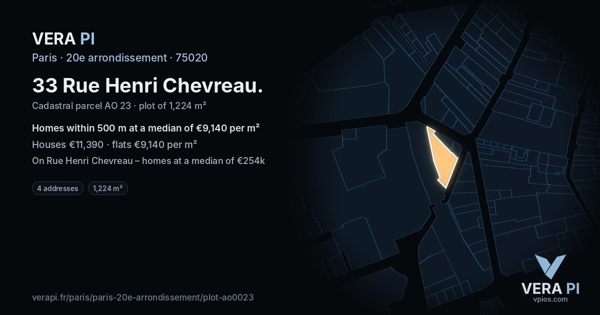 33 Rue Henri Chevreau, 20e arrondissement at night – the plot lit, the parcels around coloured by the prices near them