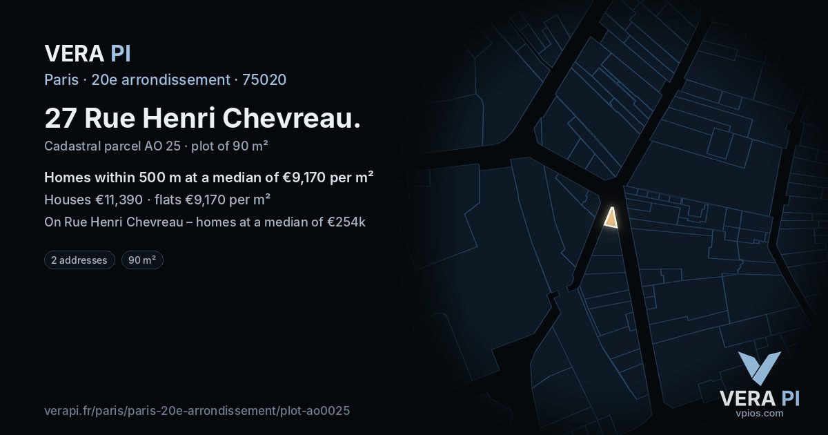 27 Rue Henri Chevreau, 20e arrondissement at night – the plot lit, the parcels around coloured by the prices near them