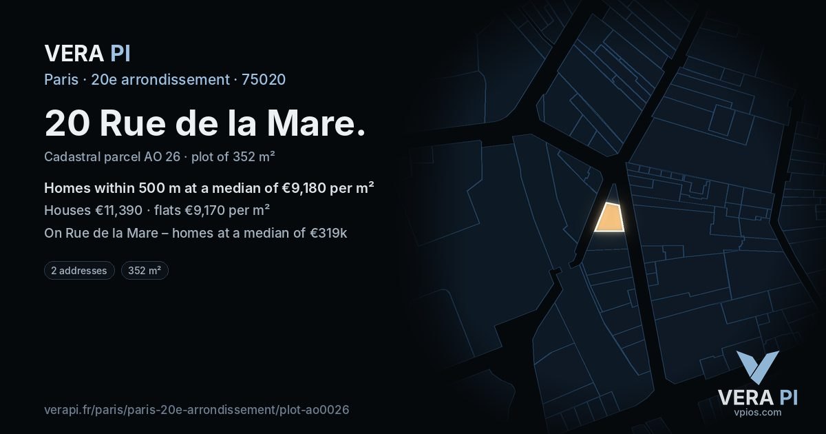 20 Rue de la Mare, 20e arrondissement at night – the plot lit, the parcels around coloured by the prices near them