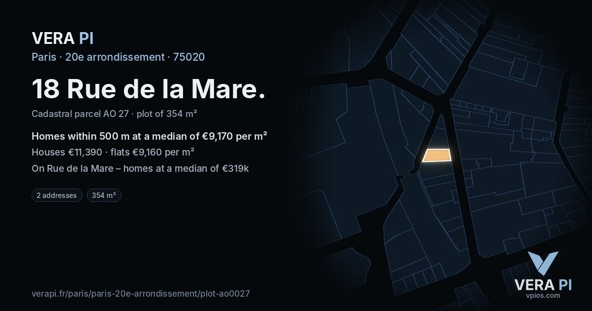 18 Rue de la Mare, 20e arrondissement at night – the plot lit, the parcels around coloured by the prices near them