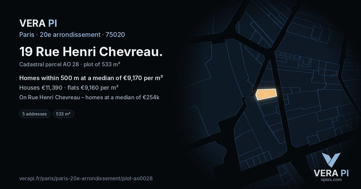 19 Rue Henri Chevreau, 20e arrondissement at night – the plot lit, the parcels around coloured by the prices near them