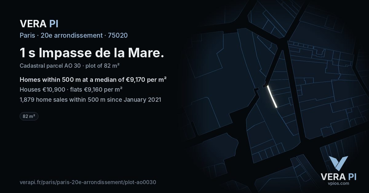 1 s Impasse de la Mare, 20e arrondissement at night – the plot lit, the parcels around coloured by the prices near them