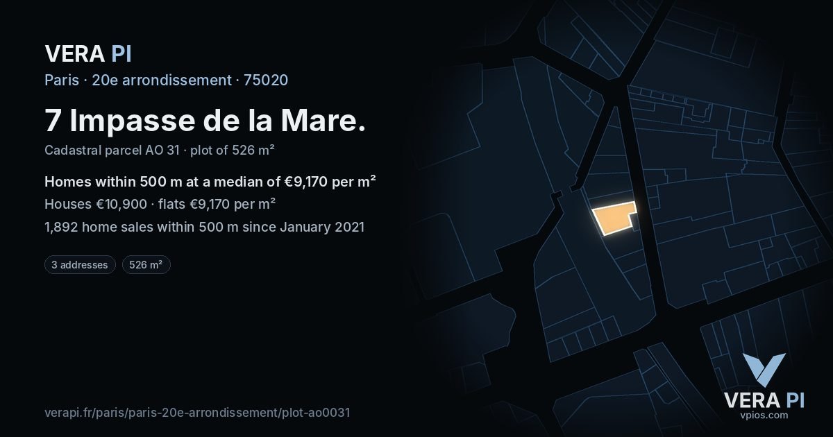 7 Impasse de la Mare, 20e arrondissement at night – the plot lit, the parcels around coloured by the prices near them